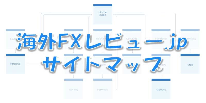 サイトマップ