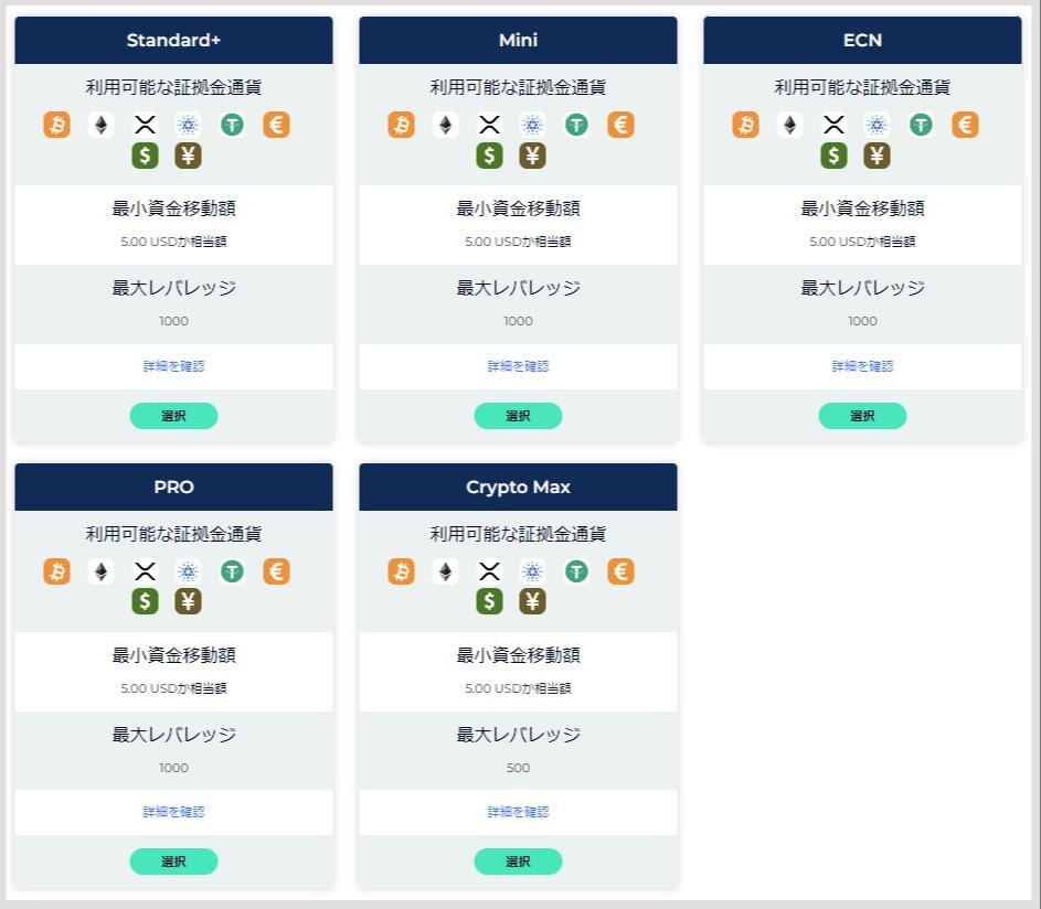 11【FXGT】口座タイプ選択